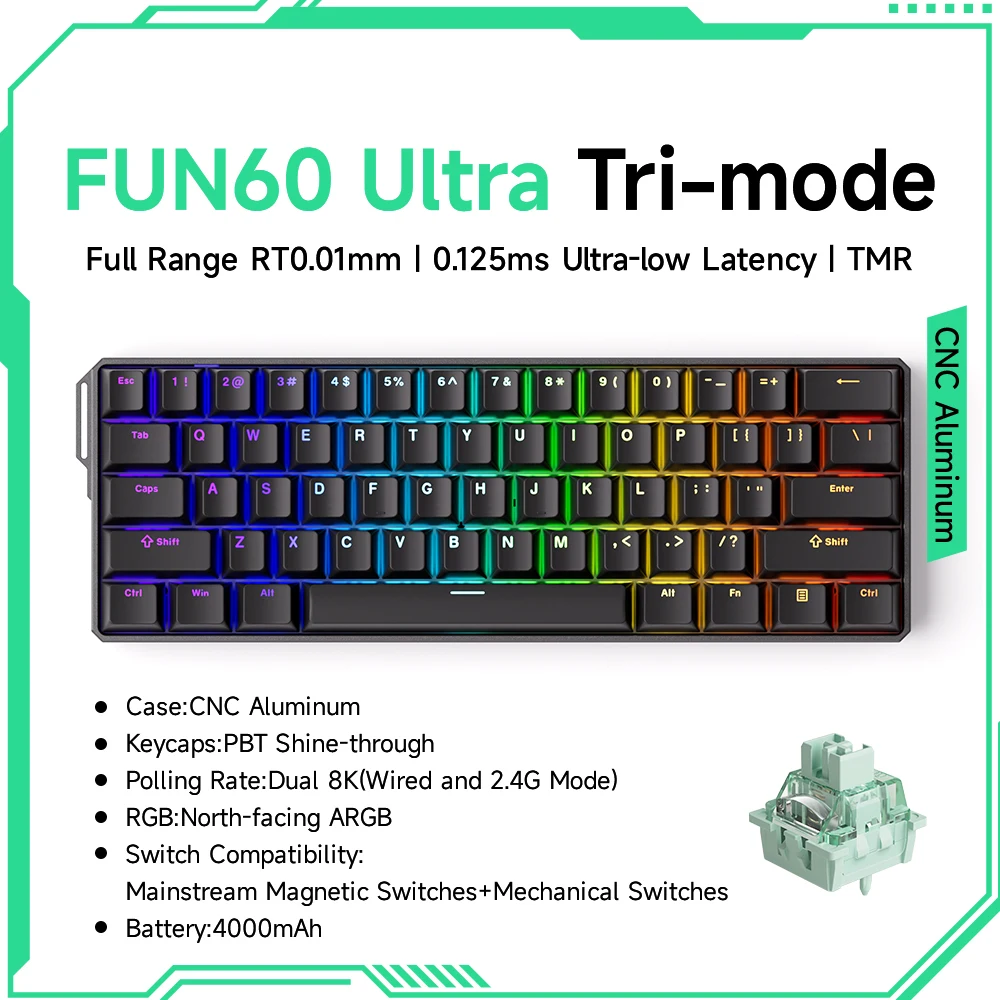 Ultra Trimode TMR B