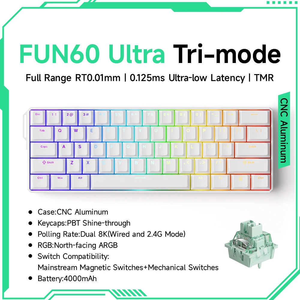 Ultra Trimode TMR W