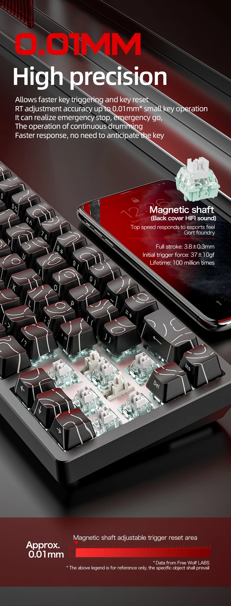 F68Pro 8K Mechanical Keyboard Magnetic Switch Wired&Wireless 68% Gaming Keyboards Rapid Trigger RGB Customs Keyboards