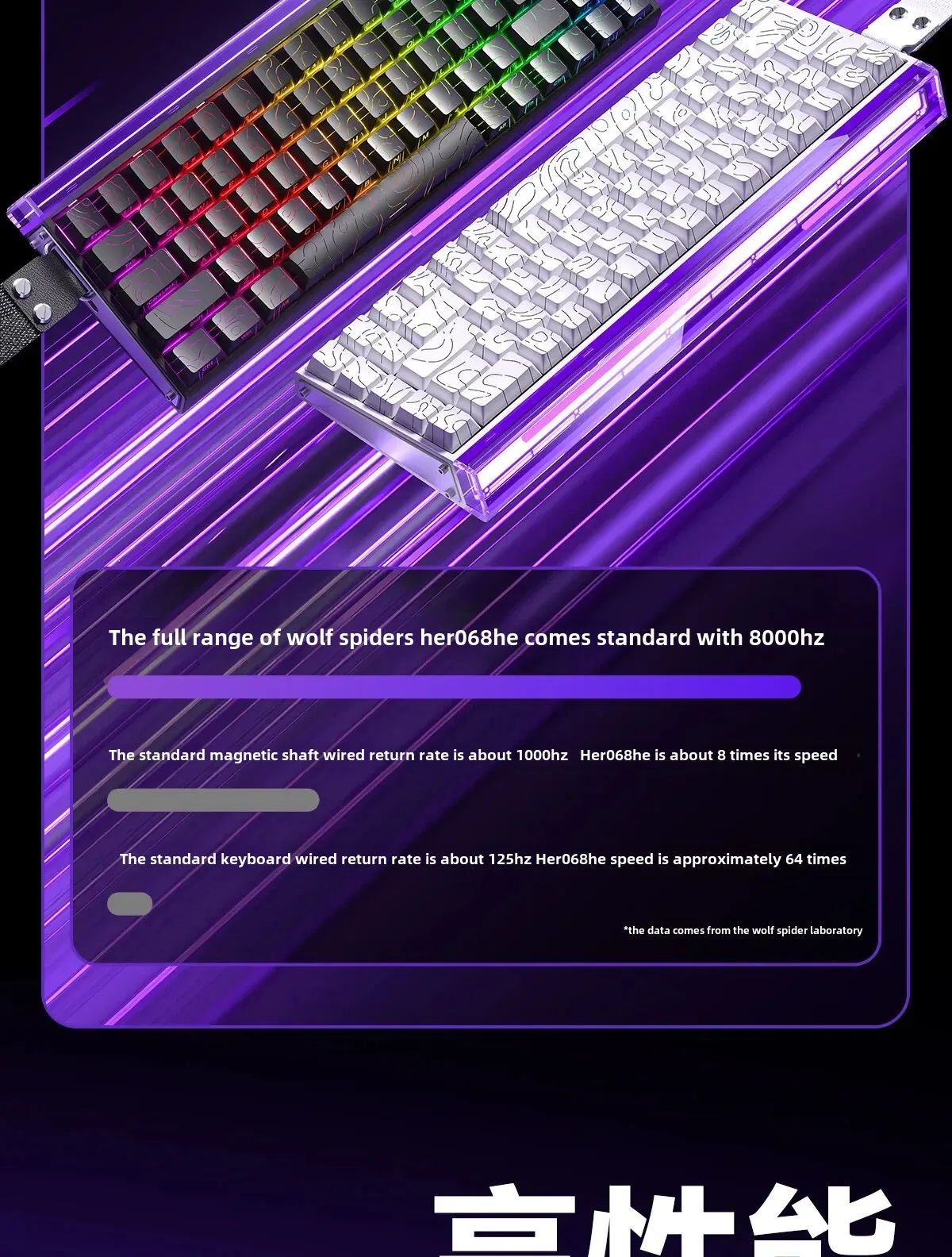 New AULA HERO 68HE/ULTRA INSTOCK Magnetic Switch Gaming Keyboard E-sport Custom Mechanical Wired Keyboard Ergonomics Accessories