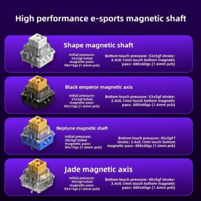 New AULA HERO 68HE/ULTRA INSTOCK Magnetic Switch Gaming Keyboard E-sport Custom Mechanical Wired Keyboard Ergonomics Accessories - Image 5