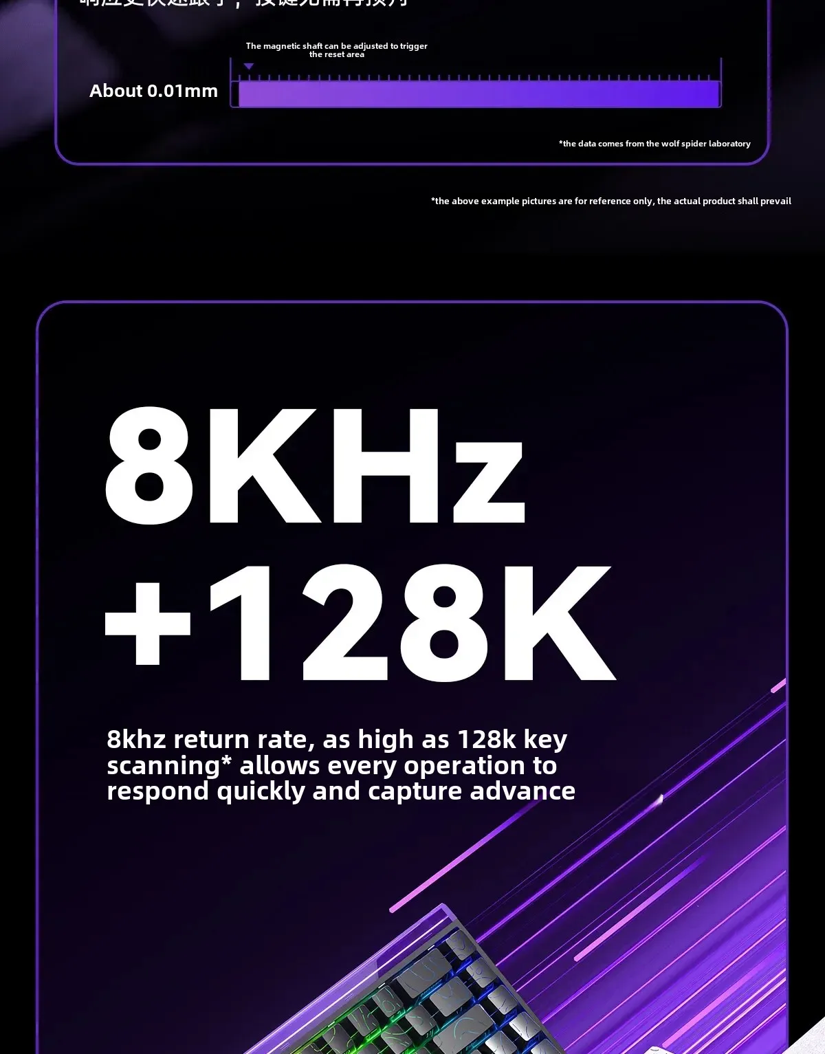 New AULA HERO 68HE/ULTRA INSTOCK Magnetic Switch Gaming Keyboard E-sport Custom Mechanical Wired Keyboard Ergonomics Accessories