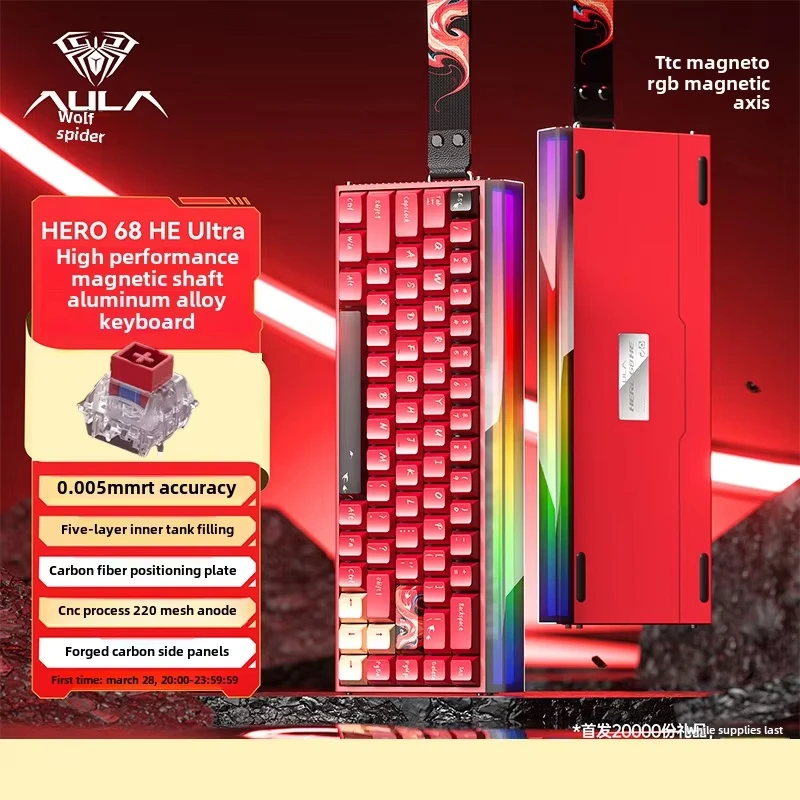 Ultra Anode Carbon