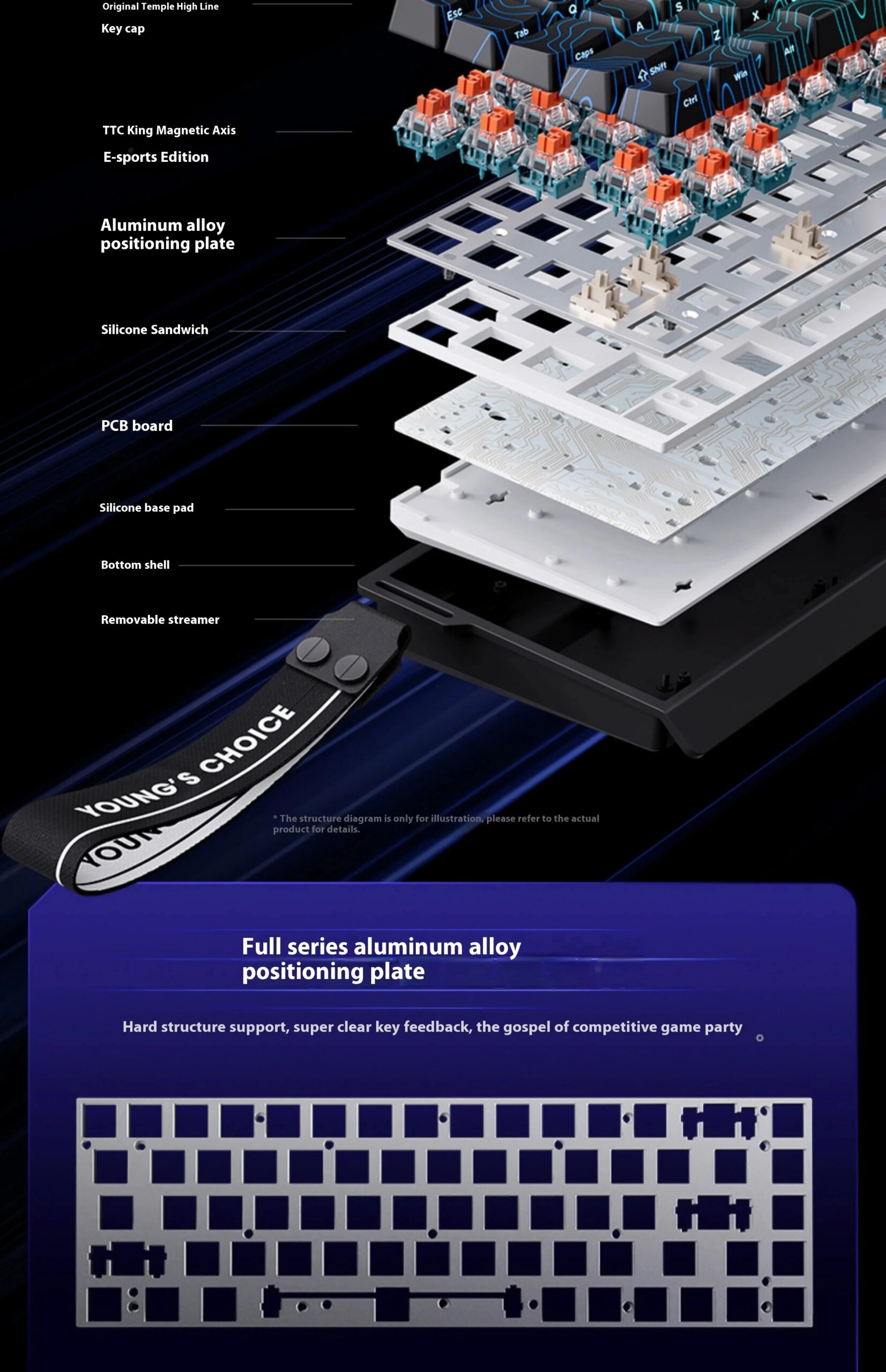 MCHOSE ACE60 Pro ACE68 Pro Mechanical Keyboard Magnetic Switch Hot Swap E-sports Customized Gaming Keyboard Pc Gamer Accessories