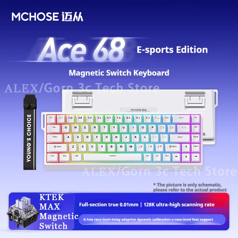 68 KTEK MAX Magnetic