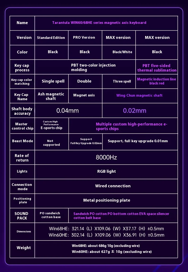 Aula Win60 Win68 He Magnetic Switch Keyboard 8k Wired Custom Rgb Hot Swap Rt Esports Gamer Mechanical Keyboard For Pc Gift