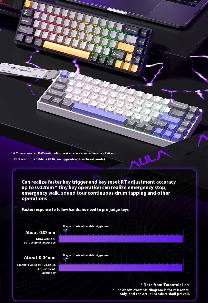 Aula Win60 Win68 He Magnetic Switch Keyboard 8k Wired Custom Rgb Hot Swap Rt Esports Gamer Mechanical Keyboard For Pc Gift
