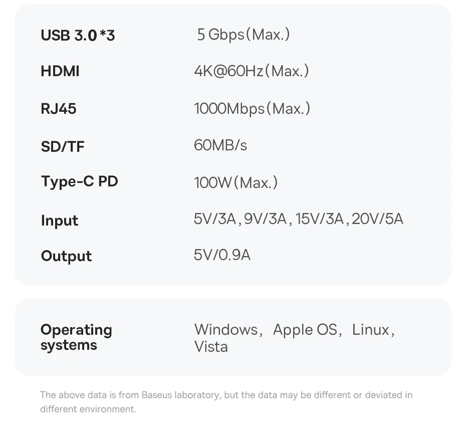 Baseus 4K 60Hz USB C Hub Type C to Ethernet Port PD 100W Adapter for Macbook Pro USB 3.0 Hub Laptop Tablet Accessories Baseus 4K 60Hz USB C Hub Type C to Ethernet Port PD 100W Adapter for Macbook Pro USB 3.0 Hub Laptop Tablet Accessories