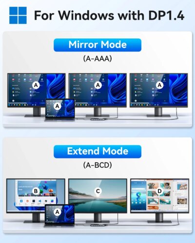 MOKiN USB C HUB USB-Type C to 4K HDMI DP VGA Gigabit Ethernet USB 3.1 PD 100W Adapter for Macbook Air Pro Laptops Accessories - Image 3