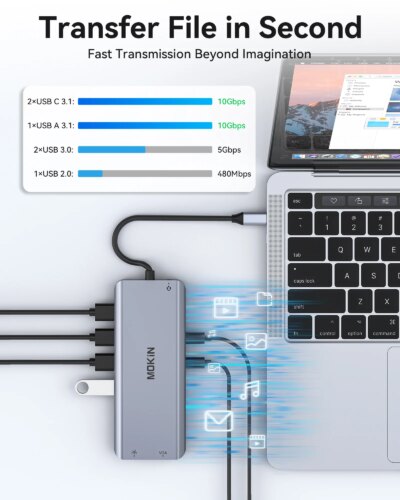 MOKiN USB C HUB USB-Type C to 4K HDMI DP VGA Gigabit Ethernet USB 3.1 PD 100W Adapter for Macbook Air Pro Laptops Accessories - Image 5