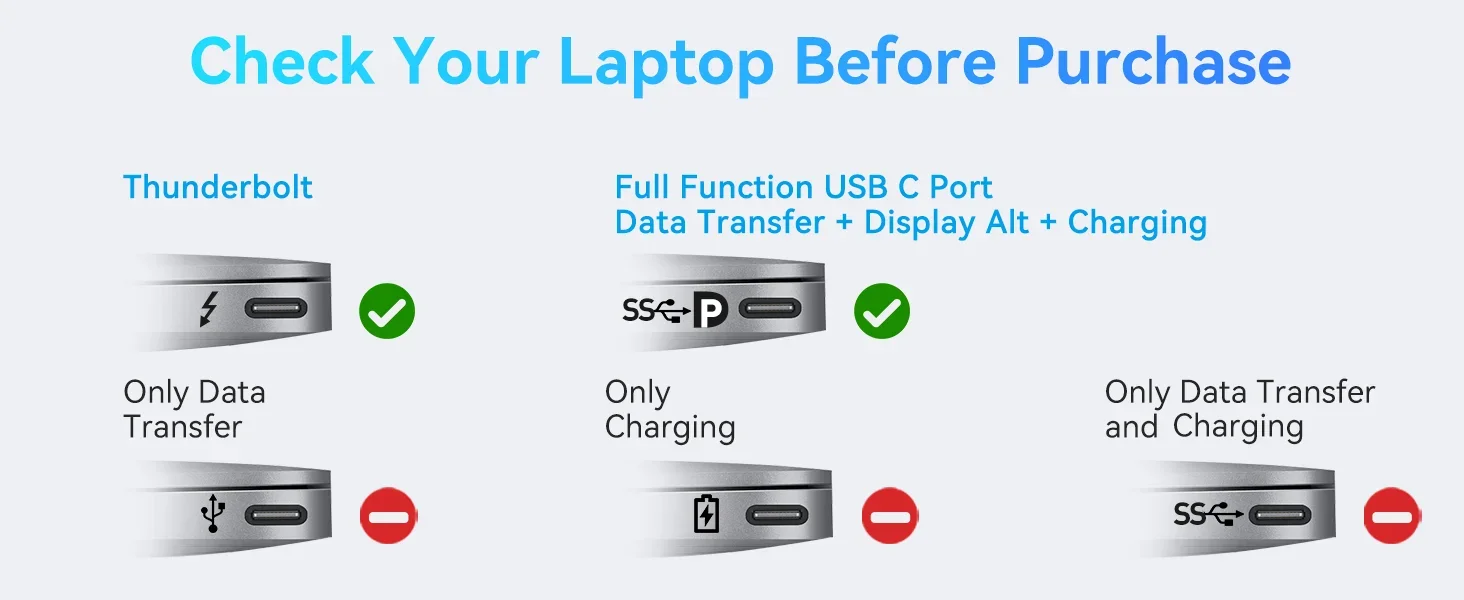 MOKiN USB C HUB USB-Type C to 4K HDMI DP VGA Gigabit Ethernet USB 3.1 PD 100W Adapter for Macbook Air Pro Laptops Accessories