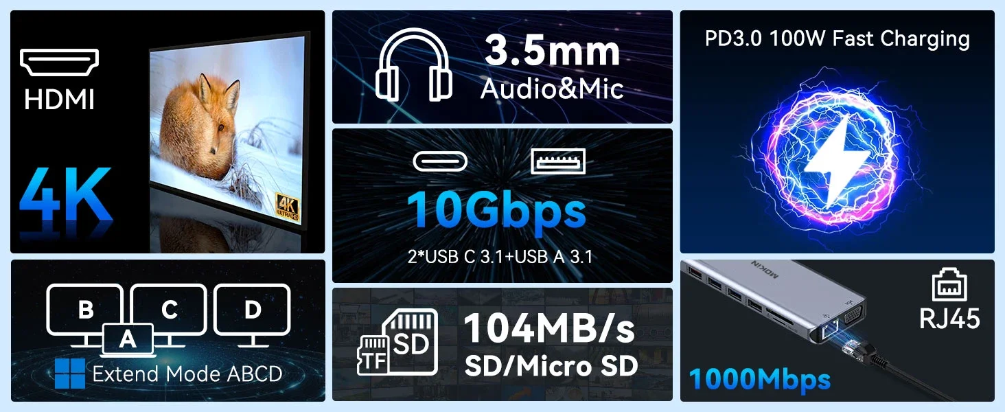 MOKiN USB C HUB USB-Type C to 4K HDMI DP VGA Gigabit Ethernet USB 3.1 PD 100W Adapter for Macbook Air Pro Laptops Accessories MOKiN USB C HUB USB-Type C to 4K HDMI DP VGA Gigabit Ethernet USB 3.1 PD 100W Adapter for Macbook Air Pro Laptops Accessories