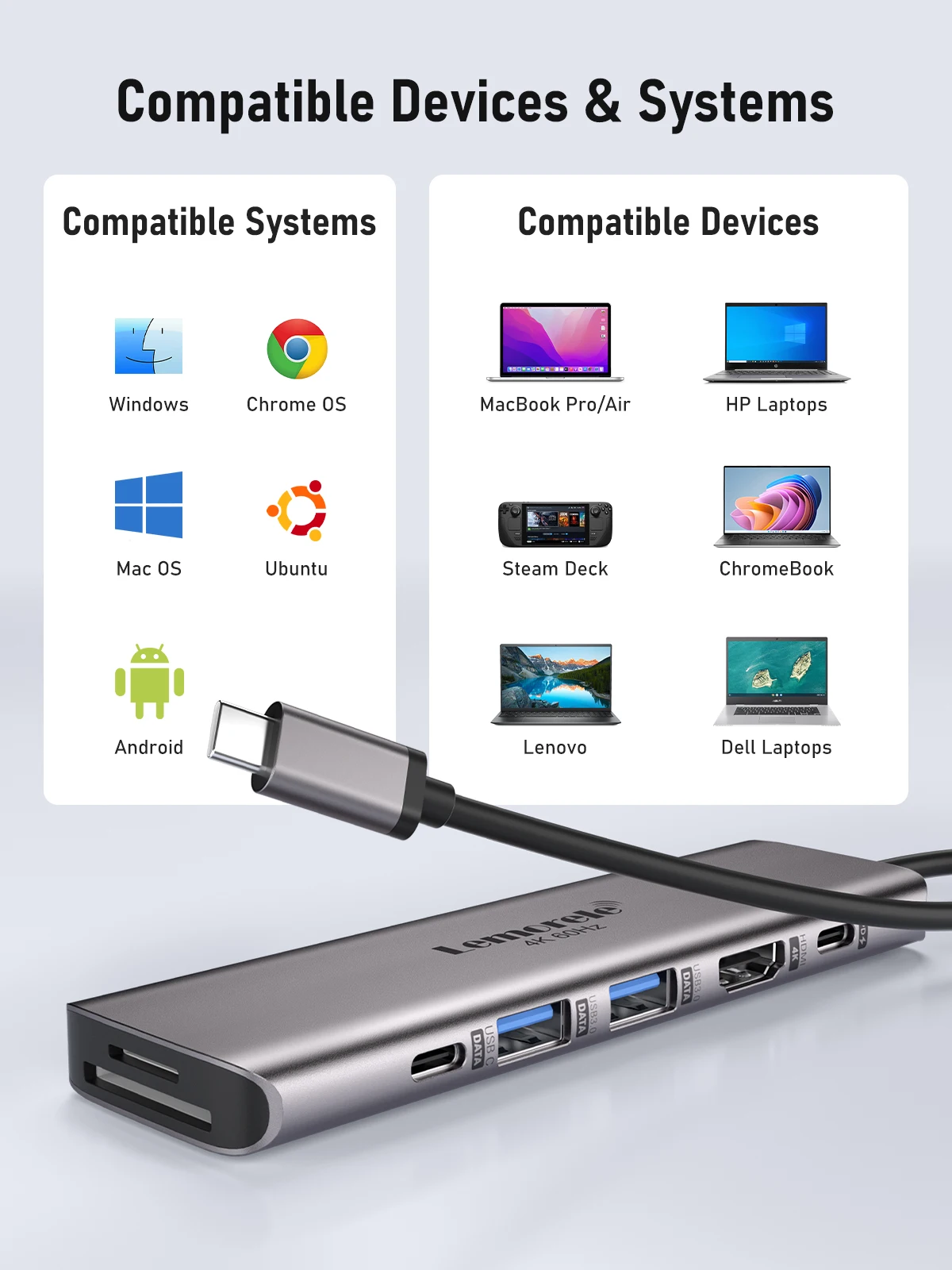 Lemorele 7in1 USB HUB Docking Station USB c Hub HDMI 4K 60Hz USB 3.0 Adapter PD100W Charge For Macbook Pro Laptop Accessories Lemorele 7in1 USB HUB Docking Station USB c Hub HDMI 4K 60Hz USB 3.0 Adapter PD100W Charge For Macbook Pro Laptop Accessories