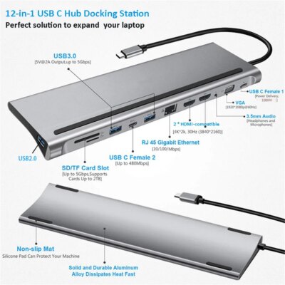 MZX 12 in 1 Docking Station MST USB Hub Type C Multi Multi-hub Concentrator A HDMI-compatible Adapter Dock for Macbook Laptop - Image 2