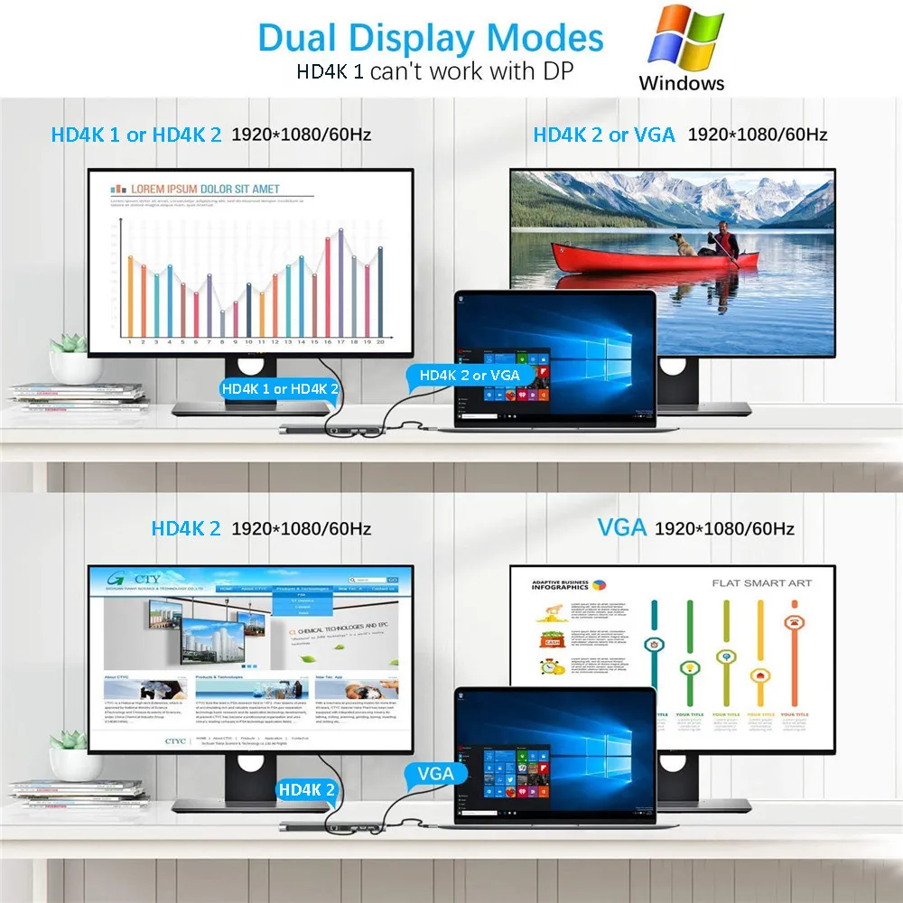 MZX 12 in 1 Docking Station MST USB Hub Type C Multi Multi-hub Concentrator A HDMI-compatible Adapter Dock for Macbook Laptop