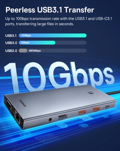 【Limited Offer】Baseus USB Hub Type C to Dual HDMI 4K 60Hz 30Hz VGA PD 100W Fast Charging USB A 3.0 5Gbps MST Display for Windows - Image 4