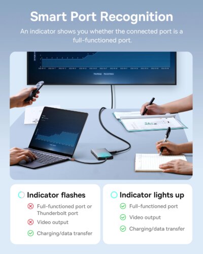 【Limited Offer】Baseus USB Hub Type C to Dual HDMI 4K 60Hz 30Hz VGA PD 100W Fast Charging USB A 3.0 5Gbps MST Display for Windows - Image 6