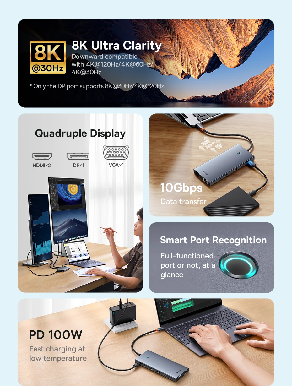 【Limited Offer】Baseus USB Hub Type C to Dual HDMI 4K 60Hz 30Hz VGA PD 100W Fast Charging USB A 3.0 5Gbps MST Display for Windows 【Limited Offer】Baseus USB Hub Type C to Dual HDMI 4K 60Hz 30Hz VGA PD 100W Fast Charging USB A 3.0 5Gbps MST Display for Windows