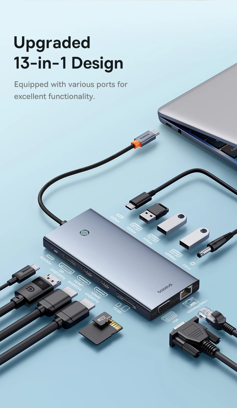 【Limited Offer】Baseus USB Hub Type C to Dual HDMI 4K 60Hz 30Hz VGA PD 100W Fast Charging USB A 3.0 5Gbps MST Display for Windows 【Limited Offer】Baseus USB Hub Type C to Dual HDMI 4K 60Hz 30Hz VGA PD 100W Fast Charging USB A 3.0 5Gbps MST Display for Windows