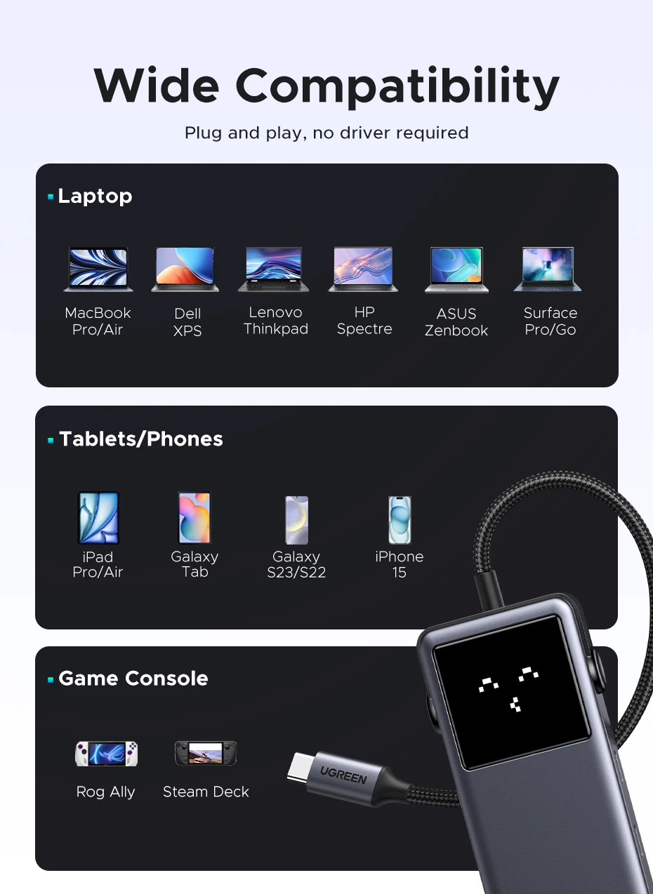 UGREEN Uno USB C HUB 6-in-1 4K60Hz PD100W 10Gbps USB3.2 Splitter Adapter for Laptop Macbook Pro Air USB Expander Docking Station UGREEN Uno USB C HUB 6-in-1 4K60Hz PD100W 10Gbps USB3.2 Splitter Adapter for Laptop Macbook Pro Air USB Expander Docking Station