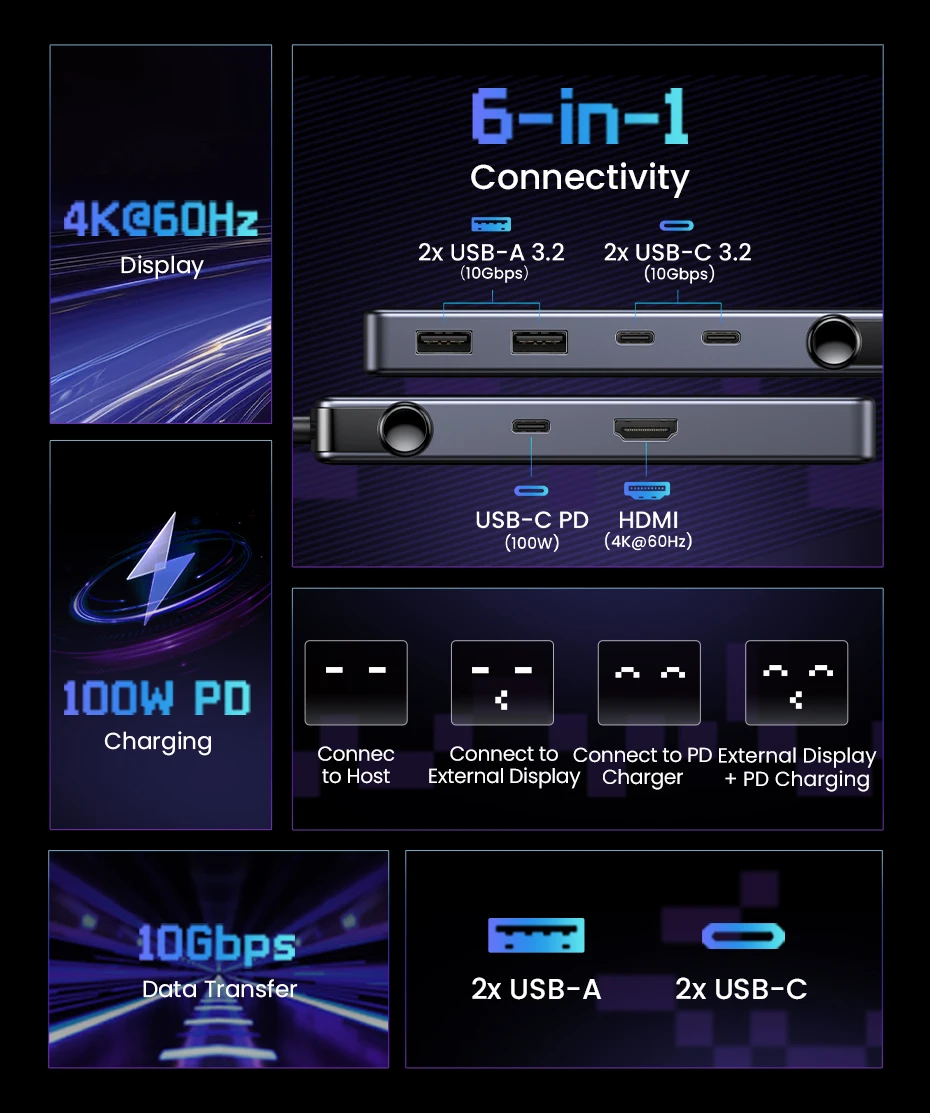 UGREEN Uno USB C HUB 6-in-1 4K60Hz PD100W 10Gbps USB3.2 Splitter Adapter for Laptop Macbook Pro Air USB Expander Docking Station UGREEN Uno USB C HUB 6-in-1 4K60Hz PD100W 10Gbps USB3.2 Splitter Adapter for Laptop Macbook Pro Air USB Expander Docking Station