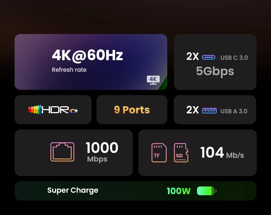 UGREEN USB C HUB 4K60Hz HDMI Adapter USB C to USB3.0 PD100W SD&TF for MacBook Pro Air Laptop Type C 3.1 Splitter Docking Station UGREEN USB C HUB 4K60Hz HDMI Adapter USB C to USB3.0 PD100W SD&TF for MacBook Pro Air Laptop Type C 3.1 Splitter Docking Station