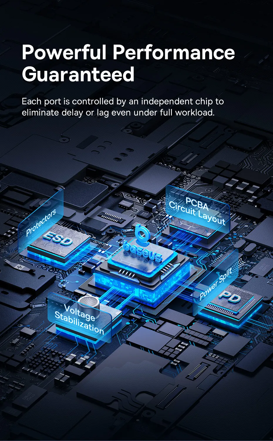 Baseus 10Gbps USB C HUB 4K 60Hz Type C to HDMI RJ45 Ethernet PD 100W for MacBook iPad Sumsang PC Tablet Phone USB 3.2 Gen 2 Hub Baseus 10Gbps USB C HUB 4K 60Hz Type C to HDMI RJ45 Ethernet PD 100W for MacBook iPad Sumsang PC Tablet Phone USB 3.2 Gen 2 Hub