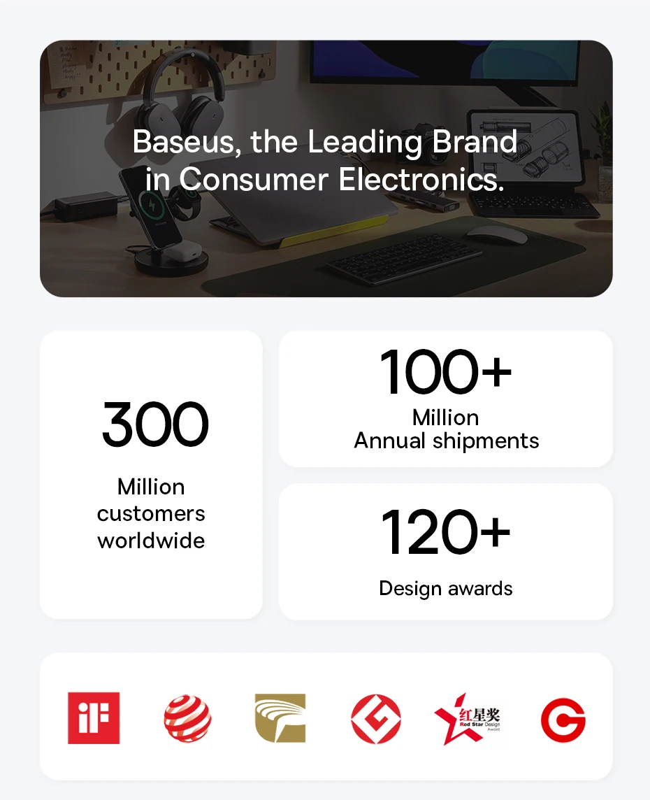 Baseus 10Gbps USB C HUB 4K 60Hz Type C to HDMI RJ45 Ethernet PD 100W for MacBook iPad Sumsang PC Tablet Phone USB 3.2 Gen 2 Hub Baseus 10Gbps USB C HUB 4K 60Hz Type C to HDMI RJ45 Ethernet PD 100W for MacBook iPad Sumsang PC Tablet Phone USB 3.2 Gen 2 Hub