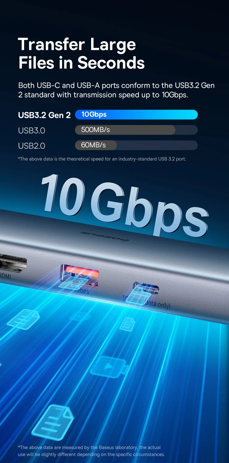 Baseus 10Gbps USB C HUB 4K 60Hz Type C to HDMI RJ45 Ethernet PD 100W for MacBook iPad Sumsang PC Tablet Phone USB 3.2 Gen 2 Hub Baseus 10Gbps USB C HUB 4K 60Hz Type C to HDMI RJ45 Ethernet PD 100W for MacBook iPad Sumsang PC Tablet Phone USB 3.2 Gen 2 Hub
