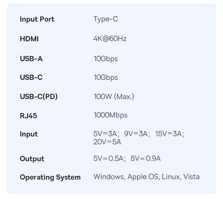 Baseus 10Gbps USB C HUB 4K 60Hz Type C to HDMI RJ45 Ethernet PD 100W for MacBook iPad Sumsang PC Tablet Phone USB 3.2 Gen 2 Hub Baseus 10Gbps USB C HUB 4K 60Hz Type C to HDMI RJ45 Ethernet PD 100W for MacBook iPad Sumsang PC Tablet Phone USB 3.2 Gen 2 Hub