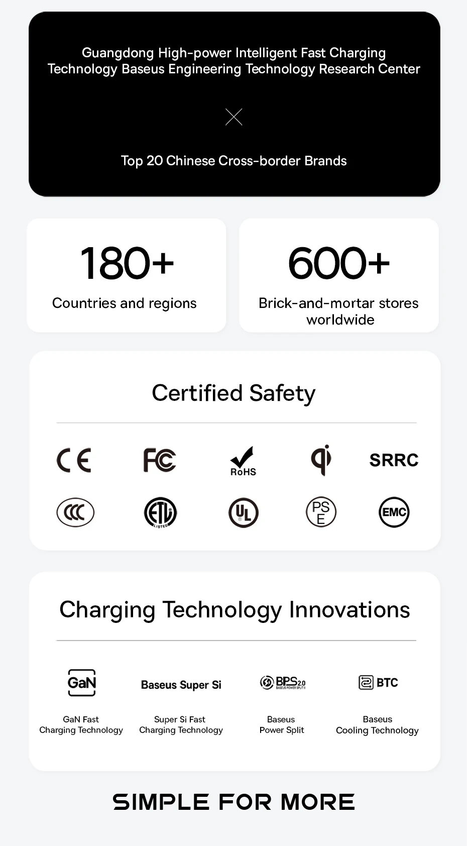 Baseus 10Gbps USB C HUB 4K 60Hz Type C to HDMI RJ45 Ethernet PD 100W for MacBook iPad Sumsang PC Tablet Phone USB 3.2 Gen 2 Hub Baseus 10Gbps USB C HUB 4K 60Hz Type C to HDMI RJ45 Ethernet PD 100W for MacBook iPad Sumsang PC Tablet Phone USB 3.2 Gen 2 Hub