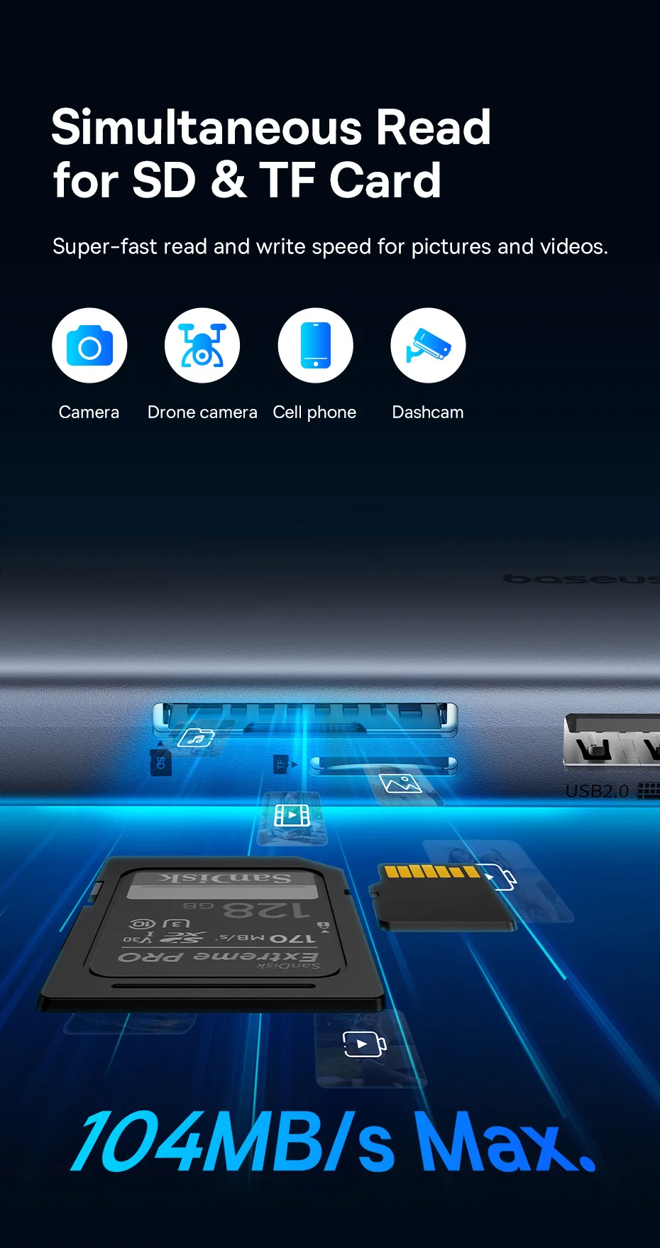 Baseus 10Gbps USB C HUB 4K 60Hz Type C to HDMI RJ45 Ethernet PD 100W for MacBook iPad Sumsang PC Tablet Phone USB 3.2 Gen 2 Hub Baseus 10Gbps USB C HUB 4K 60Hz Type C to HDMI RJ45 Ethernet PD 100W for MacBook iPad Sumsang PC Tablet Phone USB 3.2 Gen 2 Hub