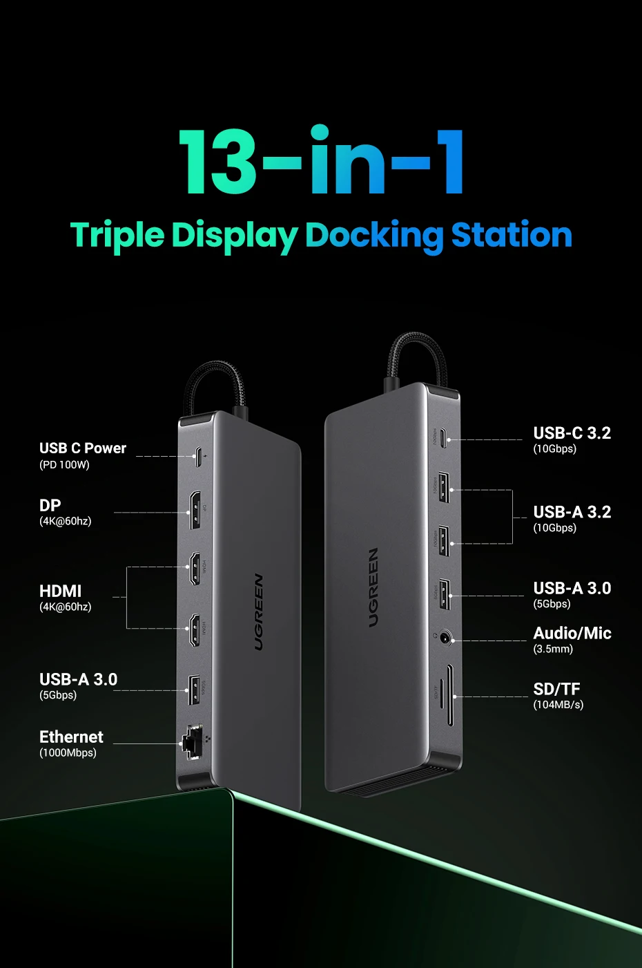 UGREEN 13-in-1 USB-C HUB Triple Display 4K Dual HDMI DP 10Gbps USB3.2 PD100W SD/TF Docking Station for MacBook Pro Air Dell XPS UGREEN 13-in-1 USB-C HUB Triple Display 4K Dual HDMI DP 10Gbps USB3.2 PD100W SD/TF Docking Station for MacBook Pro Air Dell XPS
