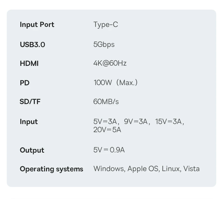 Baseus 7-in-1 Gen 2 USB C HUB 4K@60Hz HDMI 3* USB 3.0 PD 100W Type C Port SD/TF Card Reader for Macbook iPad M2 M1 Steam Deck