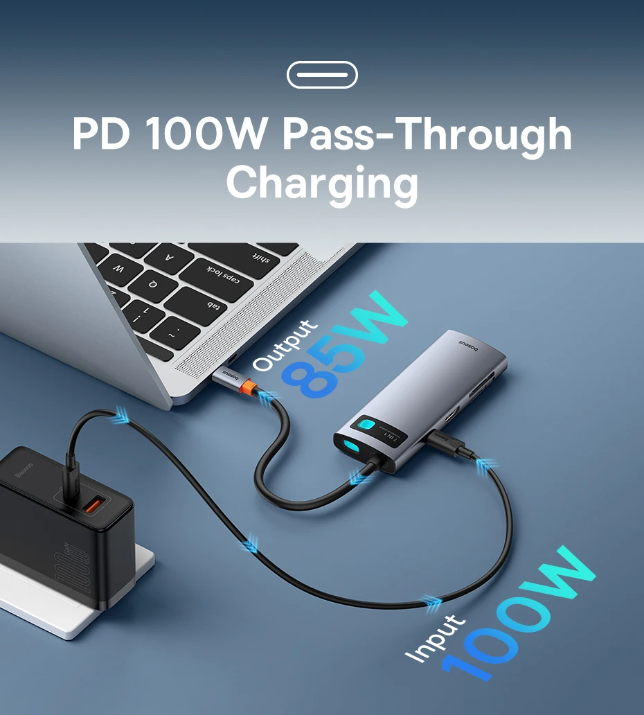 Baseus 7-in-1 Gen 2 USB C HUB 4K@60Hz HDMI 3* USB 3.0 PD 100W Type C Port SD/TF Card Reader for Macbook iPad M2 M1 Steam Deck