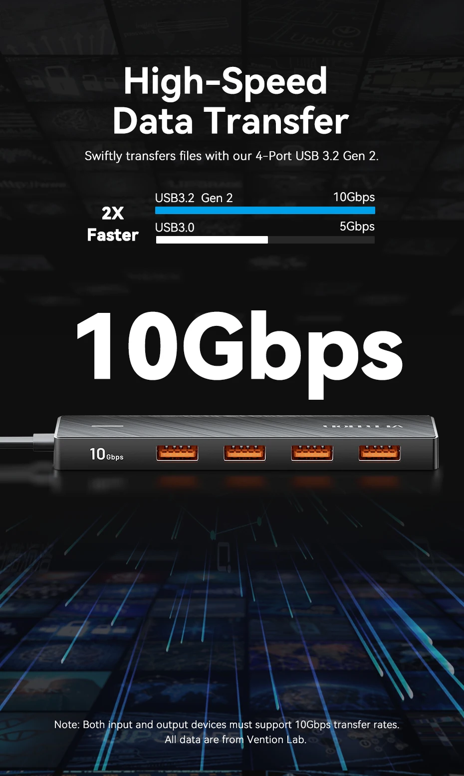 Vention New USB 3.2 Gen2 HUB 5 Ports Splitter 10Gbps USB A Type C HUB Multiport Adapter Laptop Expansion Desktop PC Accessories Vention New USB 3.2 Gen2 HUB 5 Ports Splitter 10Gbps USB A Type C HUB Multiport Adapter Laptop Expansion Desktop PC Accessories