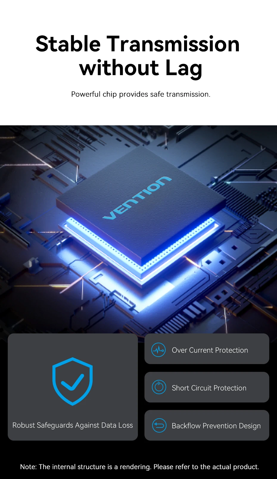 Vention New USB 3.2 Gen2 HUB 5 Ports Splitter 10Gbps USB A Type C HUB Multiport Adapter Laptop Expansion Desktop PC Accessories Vention New USB 3.2 Gen2 HUB 5 Ports Splitter 10Gbps USB A Type C HUB Multiport Adapter Laptop Expansion Desktop PC Accessories