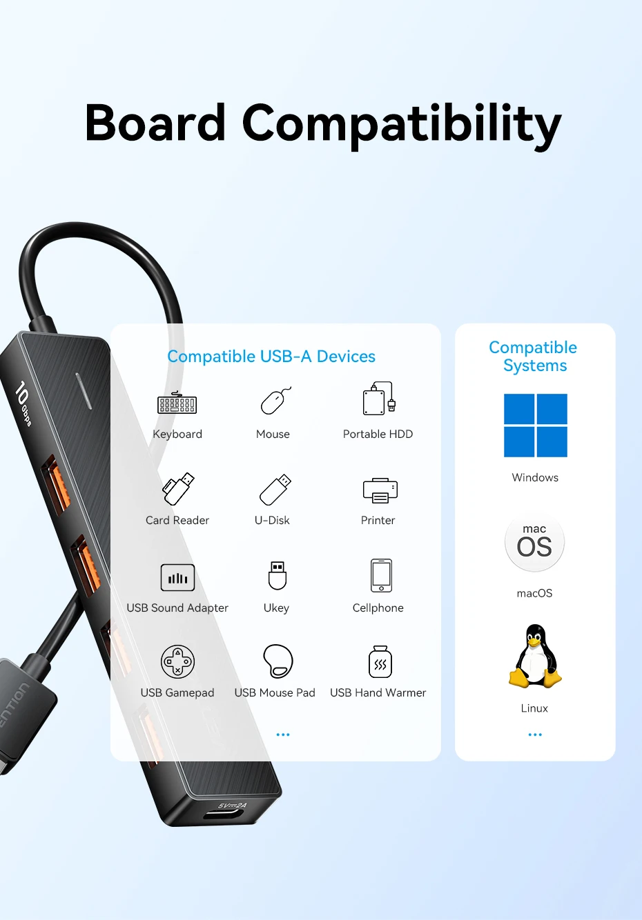 Vention New USB 3.2 Gen2 HUB 5 Ports Splitter 10Gbps USB A Type C HUB Multiport Adapter Laptop Expansion Desktop PC Accessories Vention New USB 3.2 Gen2 HUB 5 Ports Splitter 10Gbps USB A Type C HUB Multiport Adapter Laptop Expansion Desktop PC Accessories