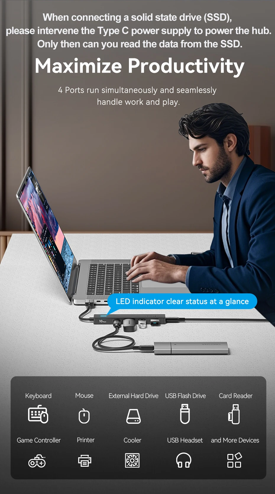 Vention New USB 3.2 Gen2 HUB 5 Ports Splitter 10Gbps USB A Type C HUB Multiport Adapter Laptop Expansion Desktop PC Accessories Vention New USB 3.2 Gen2 HUB 5 Ports Splitter 10Gbps USB A Type C HUB Multiport Adapter Laptop Expansion Desktop PC Accessories