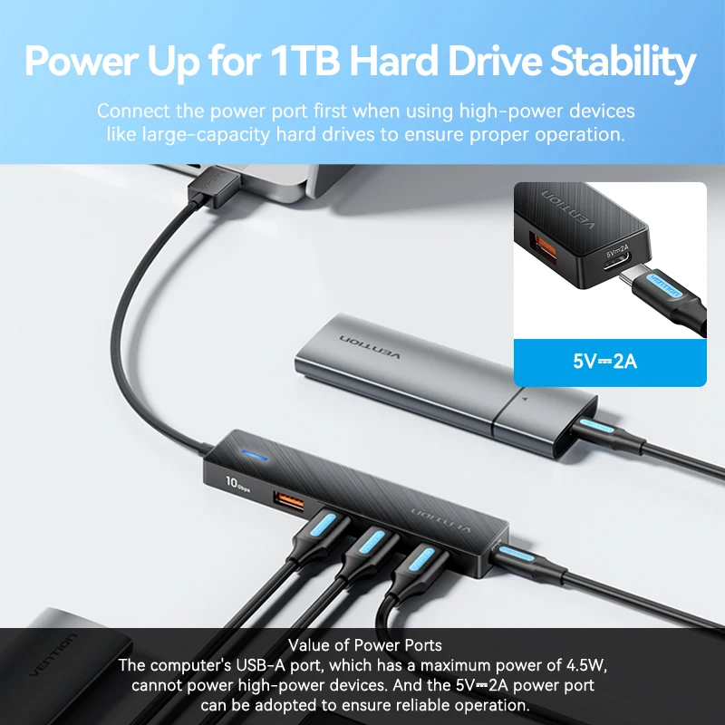 Vention New USB 3.2 Gen2 HUB 5 Ports Splitter 10Gbps USB A Type C HUB Multiport Adapter Laptop Expansion Desktop PC Accessories Vention New USB 3.2 Gen2 HUB 5 Ports Splitter 10Gbps USB A Type C HUB Multiport Adapter Laptop Expansion Desktop PC Accessories