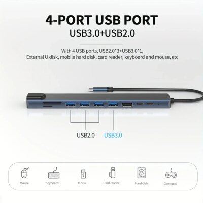 10 in 1 USB C HUB 4K30Hz Docking Station Type C to HDTV-Compatible RJ45 Ethernet PD100W for MacBook iPad Huawei Sumsang Phone - Image 3