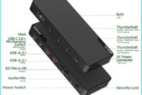 MOKiN 12 in 1 Thunderbolt 4 Docking Station 8K Dual Monitor 40Gbps 3xTB4 2.5G Ethernet 10Gbps USB 3.1 Audio Laptops USB C Hub