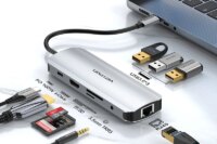 Vention Dual HDMI USB HUB 4K HDMI DP Adapter 9 in 1 Splitter with RJ45 USB 3.0 PD 100W Dock for MacBook Pro Air M2 M1 USB C HUB