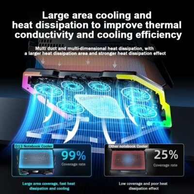 D13 NEW Semiconductor Refrigeration Cooling Bracket Laptop Cooler Six Core 8 Angle Adjustable Notebook Tablet Universal Radiator - Image 3