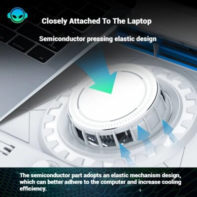 NEW Laptop Cooler Semiconductor & Air-Cooled Double Rapid Cooling Laptop Cooling Pad Notebook Laptop Stand for 12-17.3 Inch - Image 3