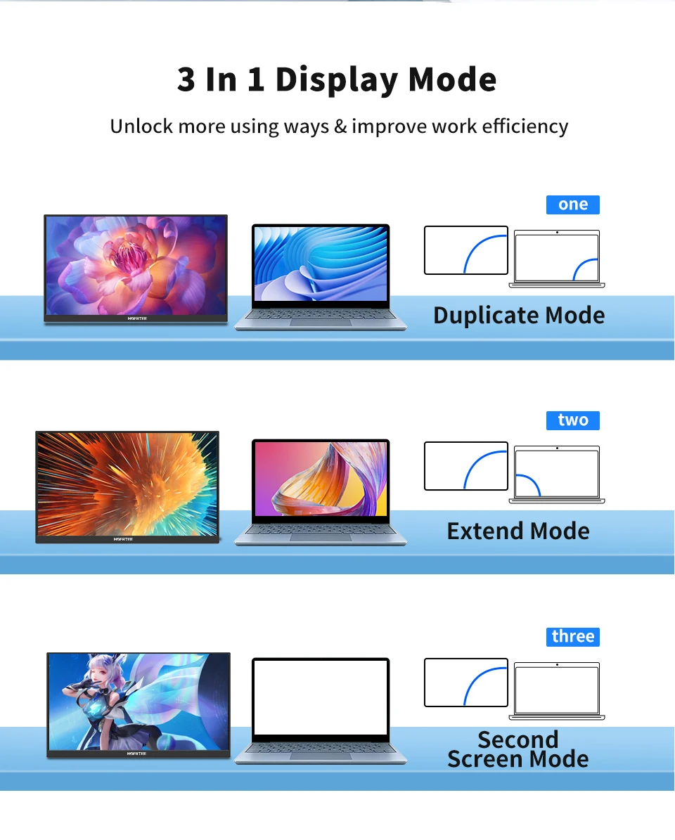 420Cd/m ² 10.5 inch Portable Monitor IPS FHD 1280P 100%SRGB Game Screen Laptop Mac Xbox PS4/5 Switch Display 420Cd/m ² 10.5 inch Portable Monitor IPS FHD 1280P 100%SRGB Game Screen Laptop Mac Xbox PS4/5 Switch Display