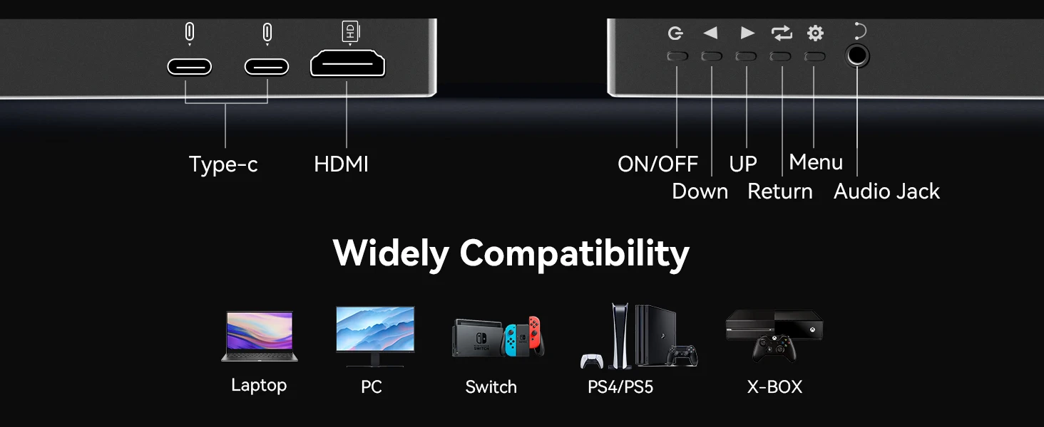 12.3/14.5 inch TouchScreen Monitor HDMI & Type C 1920x720/2.5K IPS Display LCD Bar Computer Temp Display Widescreen