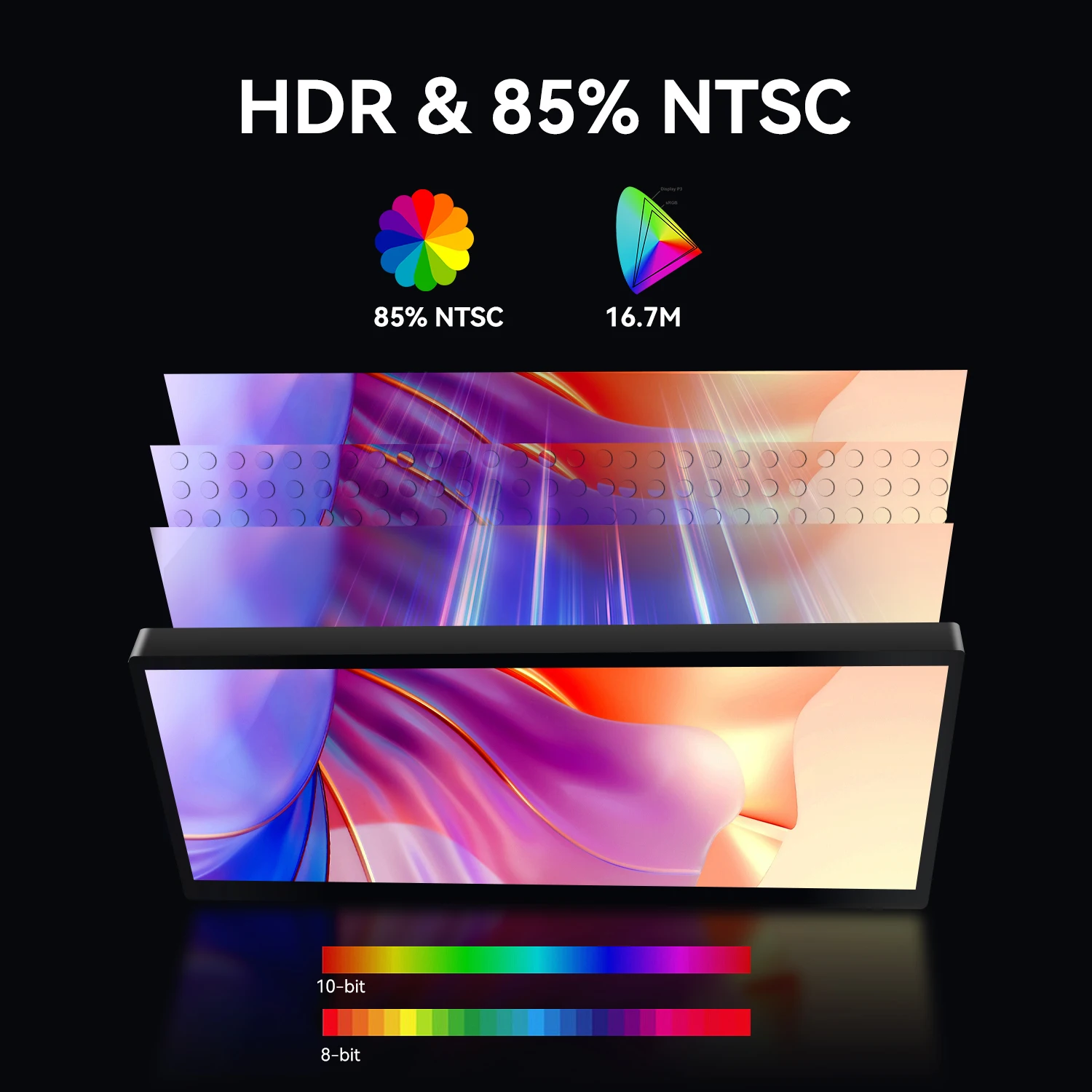 12.3/14.5 inch TouchScreen Monitor HDMI & Type C 1920x720/2.5K IPS Display LCD Bar Computer Temp Display Widescreen