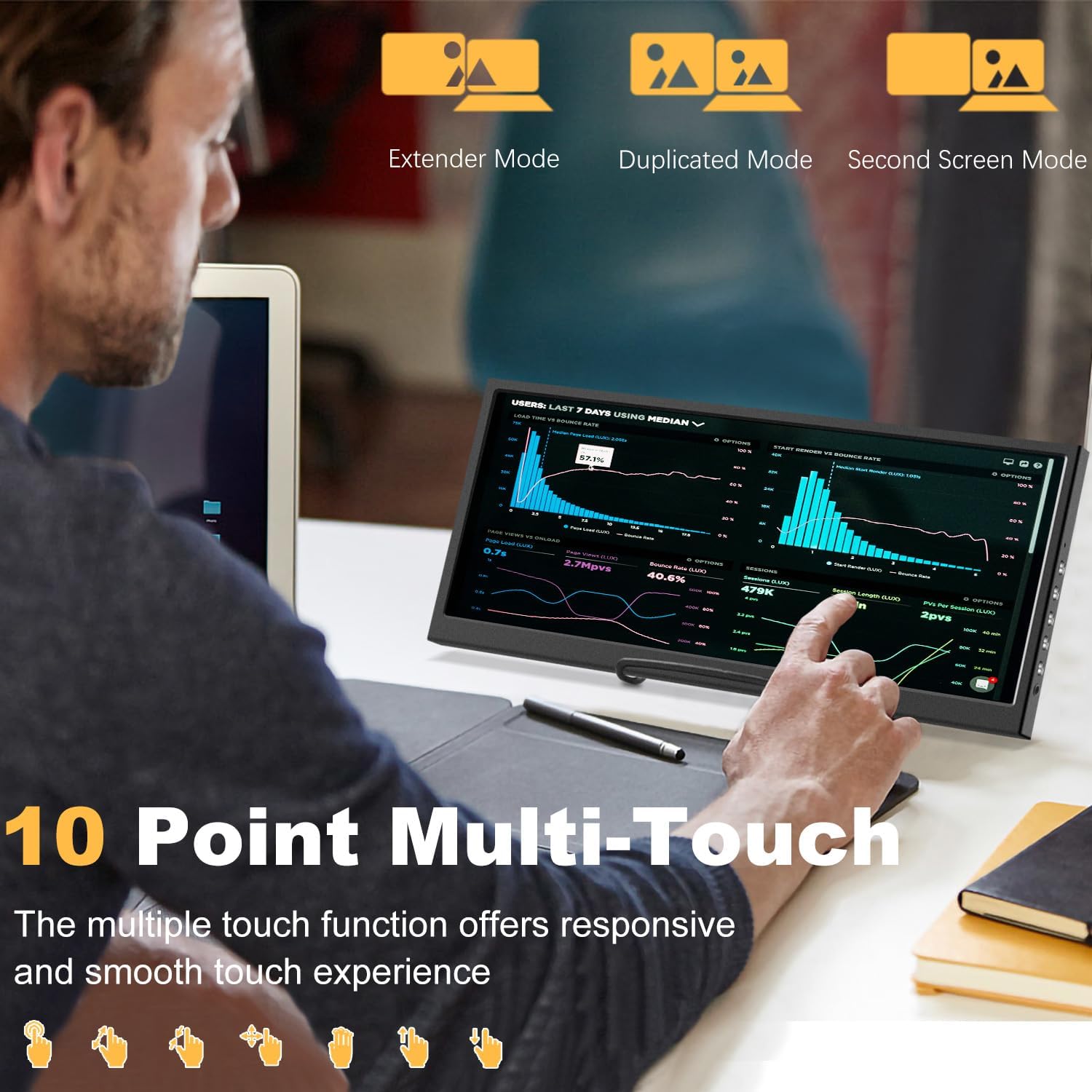 12.3/14.5 inch TouchScreen Monitor HDMI & Type C 1920x720/2.5K IPS Display LCD Bar Computer Temp Display Widescreen 12.3/14.5 inch TouchScreen Monitor HDMI & Type C 1920x720/2.5K IPS Display LCD Bar Computer Temp Display Widescreen