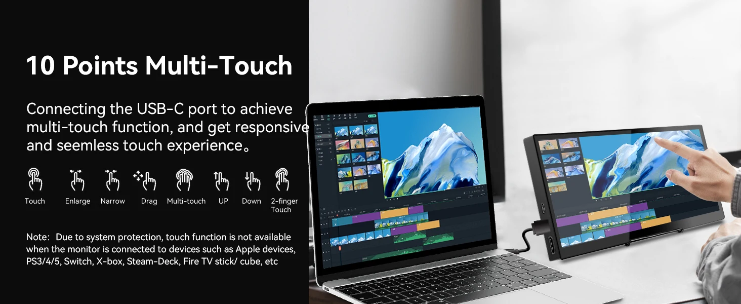 12.3/14.5 inch TouchScreen Monitor HDMI & Type C 1920x720/2.5K IPS Display LCD Bar Computer Temp Display Widescreen